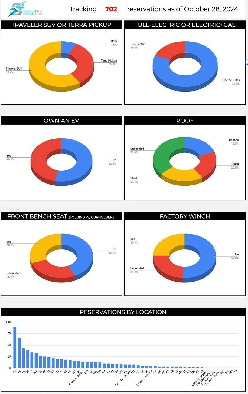 Screenshot 2024-10-28 at 4.54.08 PM.webp