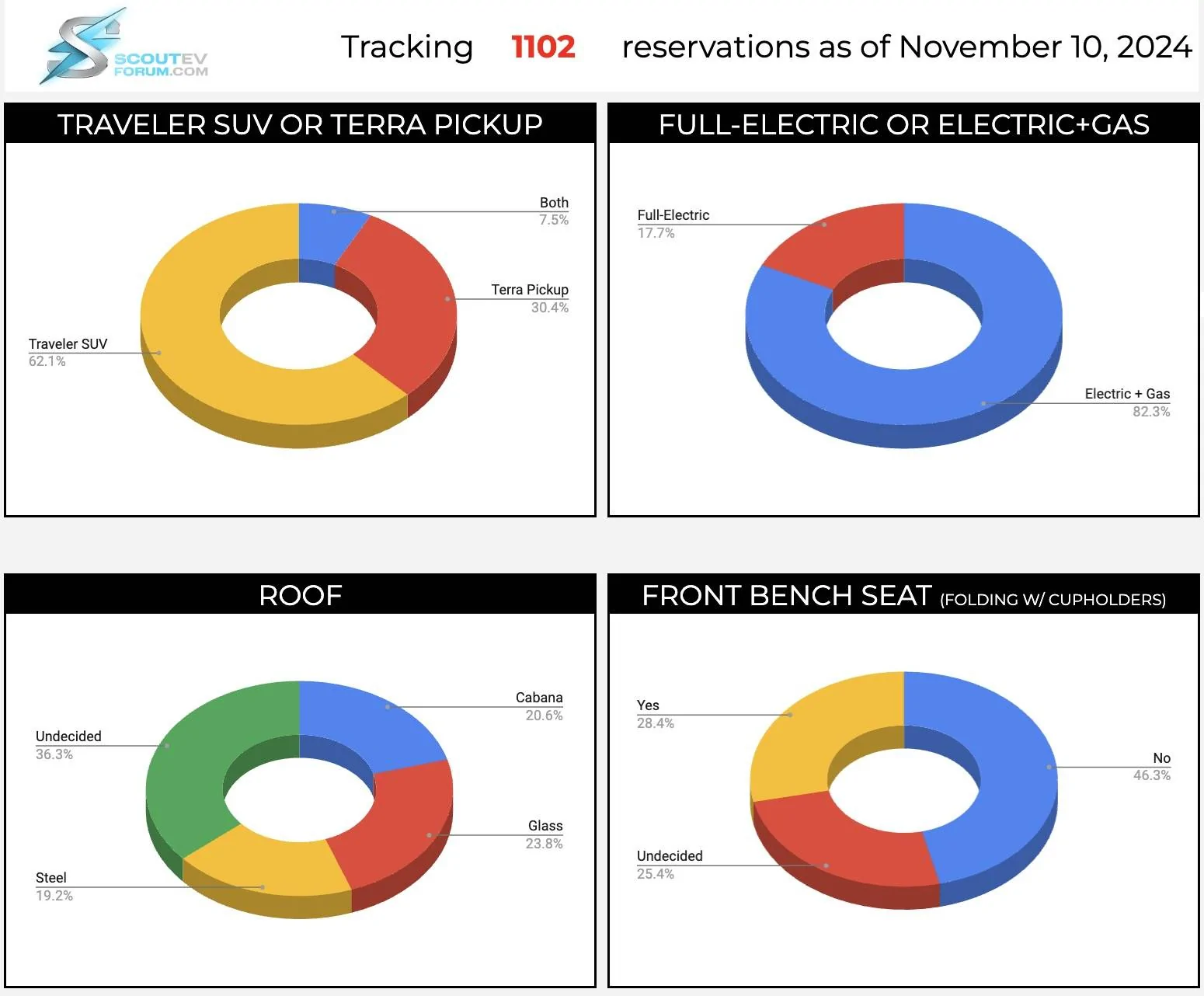 Screenshot 2024-11-10 at 8.00.28 AM.webp