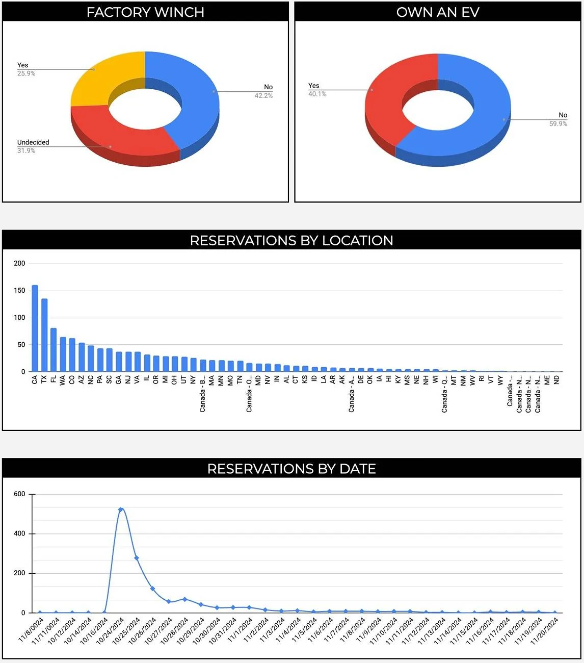 Screenshot 2024-11-21 at 4.56.35 AM.webp