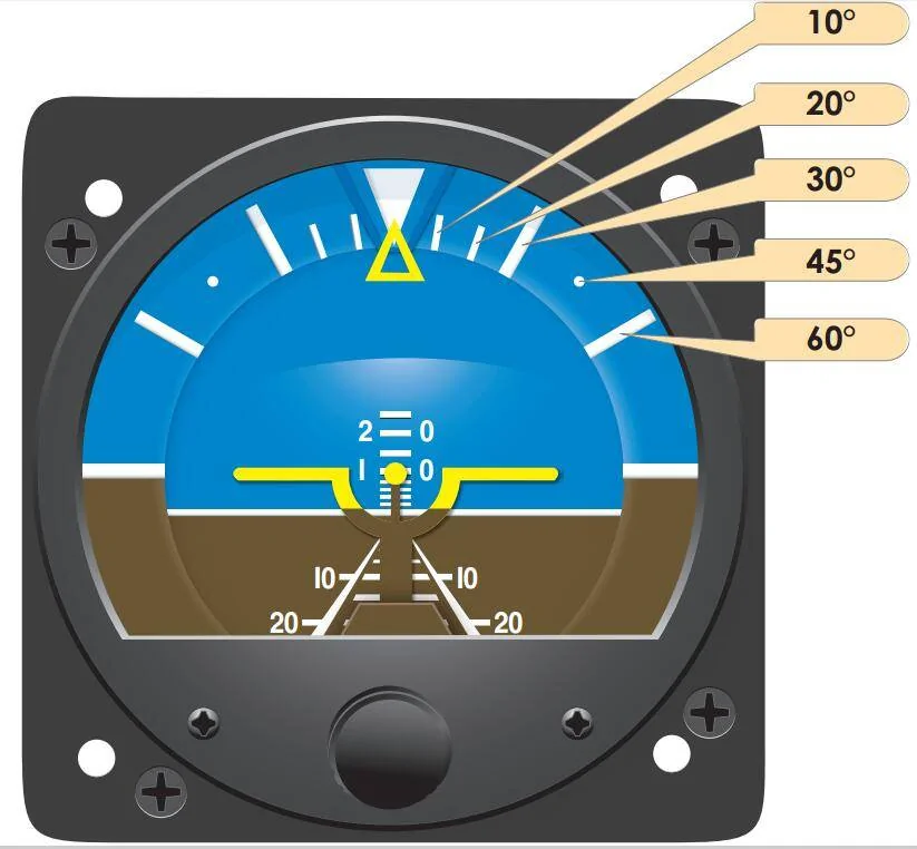 Attitude_Indicator.webp
